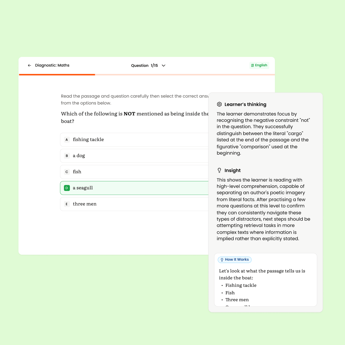Exam Beacon's diagnostic results