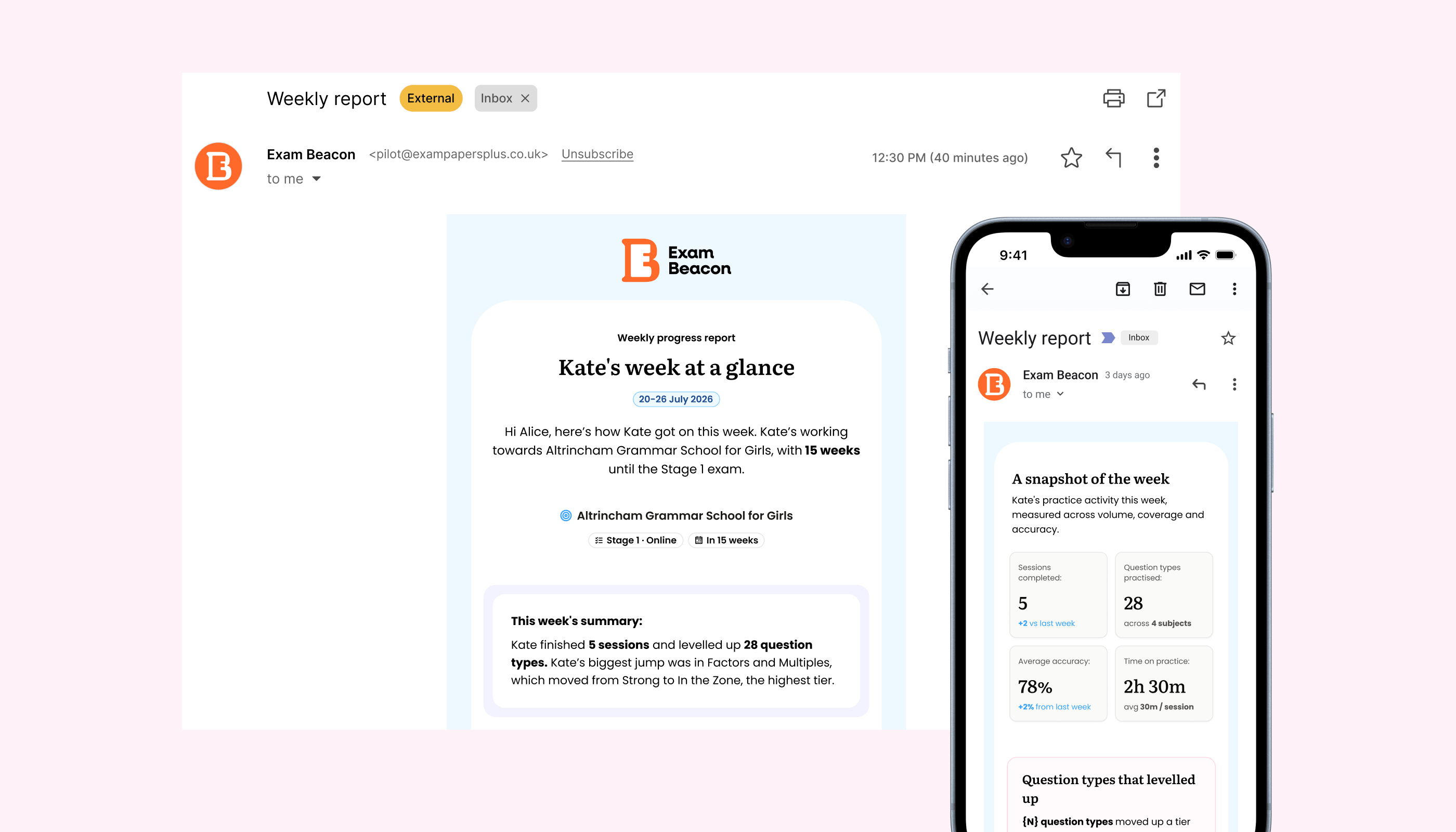 The weekly progress summary email